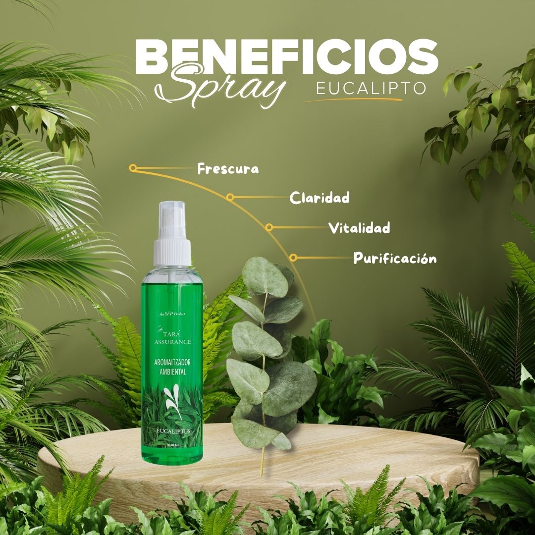 Aromatizante Spray Eucaliptos 250mL