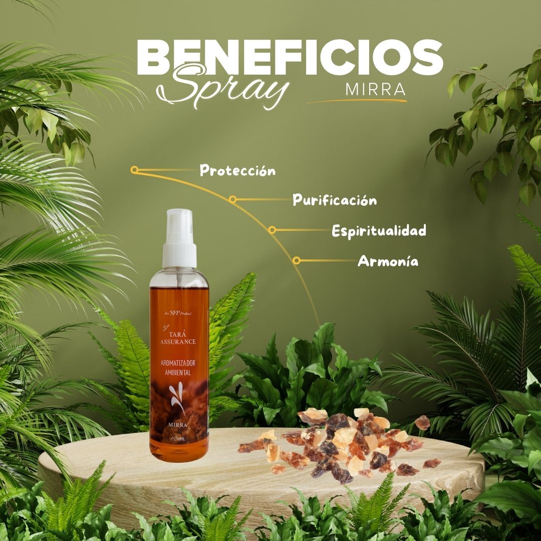 Aromatizante Spray Mirra 250 mL