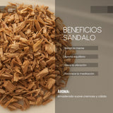 Aceite Aromático Sandalwood