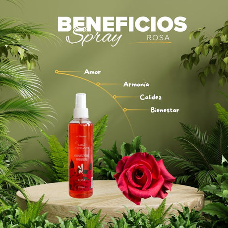 Aromatizador Ambiental Rosa 250mL